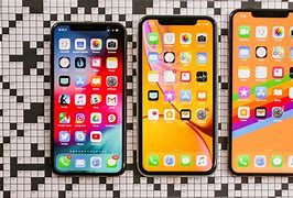 Image result for Apple Phone Sizes Chart