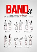 Image result for Seated Resistance Band Exercises