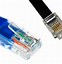 Image result for Use of Ethernet Cable