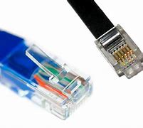 Image result for Types of Ethernet Connectors