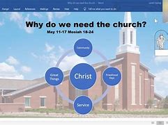 Image result for What Is the Most Important Part of a Church