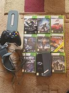 Image result for Xbox 360 Plus