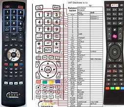 Image result for Source Button On JVC Remote