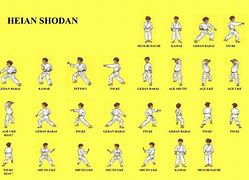 Image result for Types of Karate Mae Garikicks