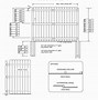 Image result for Horizontal Fence Building Plans
