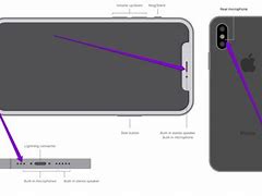 Image result for Microfone iPhone 8 Plus