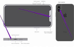 Image result for iPhone 11 Pro Max Mic vs iPhone Pro Mic Diagram