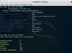 Image result for Kali Linux Attasck