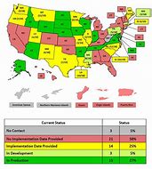 Image result for RealID Requirements by State