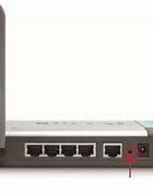 Image result for Cisco Router Reset Button