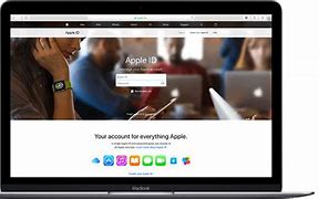 Image result for How Does an Apple ID Work
