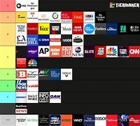 Image result for TV Networks Rank