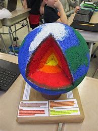 Image result for Earth Layers Science Fair Project