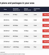 Image result for Xfinity Internet Speed Plans