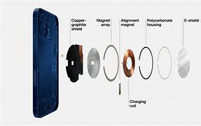 Image result for Magnetic iPhone 3GS Front Camera