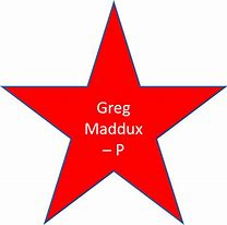 Image result for Greg Maddux House