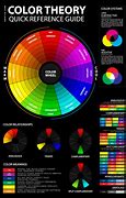 Image result for colors theory graphics designer