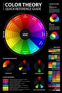 Image result for Chart of Colors