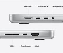 Image result for Mac Pro Ports