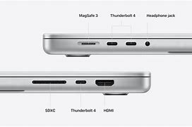 Image result for MacBook Pro 2023 Ports