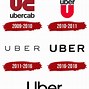 Image result for Uber Driver Logo