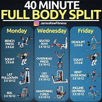 Image result for Workout Proper for Beginners 30 Minutes