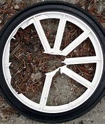 Image result for Car with Broken Wheel