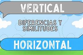 Image result for Vertical Y Horizontal