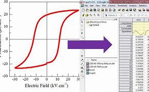 Image result for Digitize Picture Curve