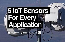 Image result for Iot Sensors in Remote Sensing