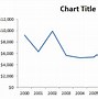 Image result for Line Graph HD