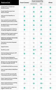 Image result for iPhone 8 Comparison Chart