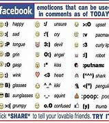 Image result for How to Make a Smiley Face On Keyboard