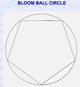 Image result for Bloom Ball Template