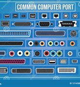 Image result for Common Computer Ports