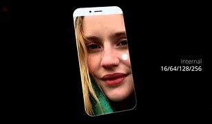 Image result for iPhone 7 Template Actual Size