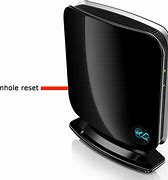 Image result for How to Reset TV