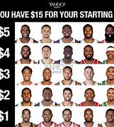 Image result for NBA Meme Squad