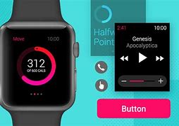Image result for Apple Watch User Interface