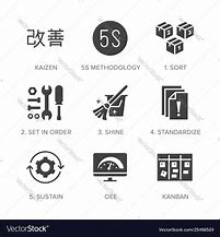 Image result for Vector Free 5S