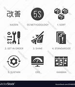 Image result for 5S Sorting Icon