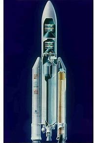 Image result for ariane rockets history