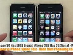 Image result for iPhone 3GS Onwards