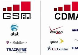 Image result for Difference Between GSM and CDMA