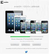 Image result for Tools Jailbreak iPhone 6