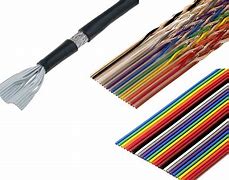 Image result for 3M Cable Products