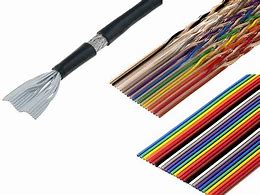 Image result for 3M Cable Catalog
