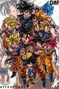 Image result for Goku Over the Years