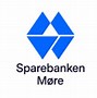 Image result for Logo Sparebanken Sør