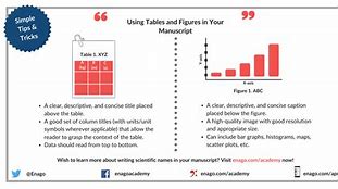 Image result for Figure and Tables by Ai